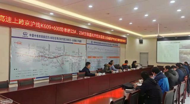 京臺高速公路改擴(kuò)建召開京滬公鐵立交橋轉(zhuǎn)體主墩基坑 方案評審會(huì)議