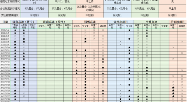 磨利劍、助前行 